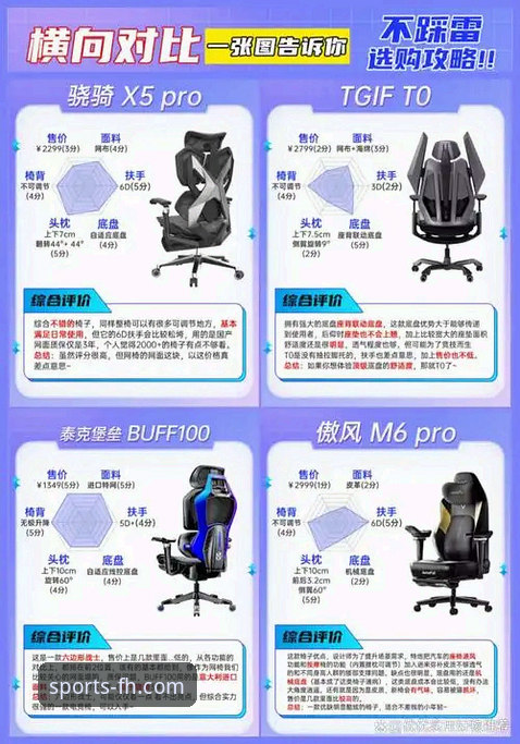 FH体育官方平台实用评测指南：从下载到提现的全面解析