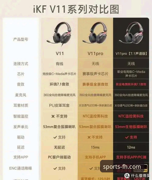 FH体育在线平台最新版v3.5.1全面解析：从下载到实战体验的深度指南