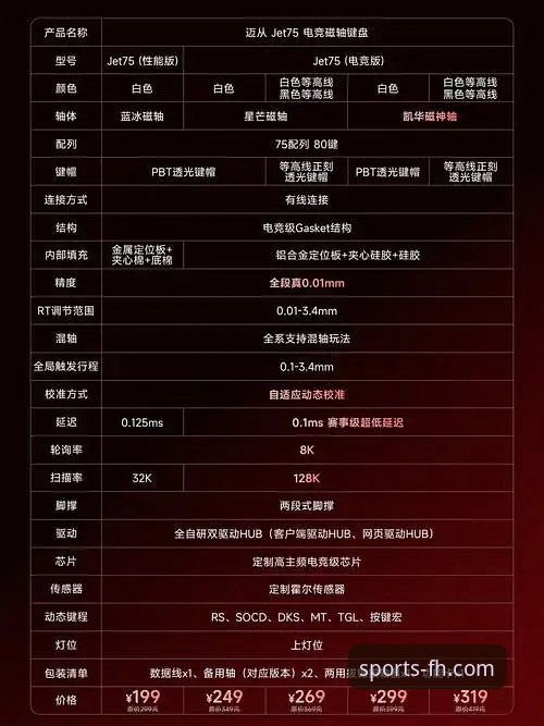 FH体育娱乐平台攻略：从下载到实战的全面评测与深度解析